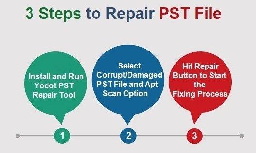 Steps to Repair PST File