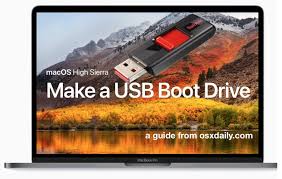 https://www.yodot.com/blog/wp-content/uploads/2018/07/Mac-Boot-USB.jpg