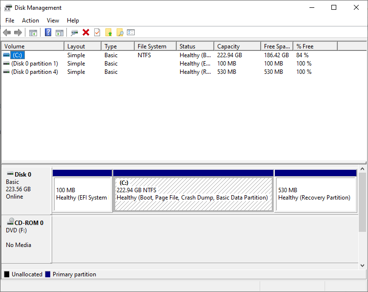  Recover data from corrupted hard drive using disk management