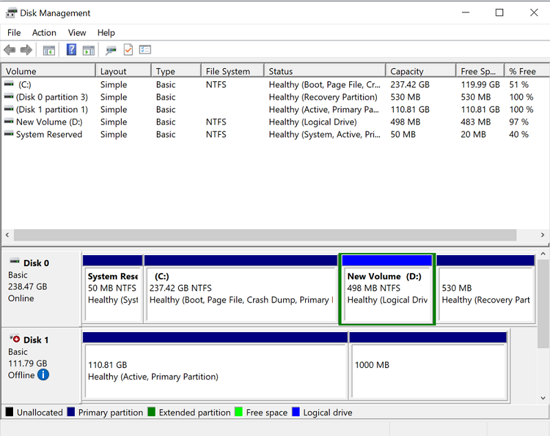 How to Retrieve Unmounted Partition?