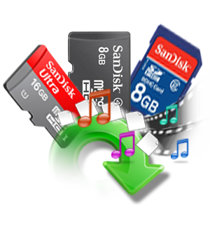 sandisk memory card recovery